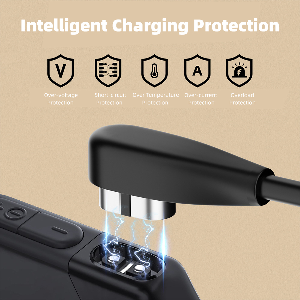 Kabel ładowarki typu C/USB do  – Travel Plug Type C recenzja i cena