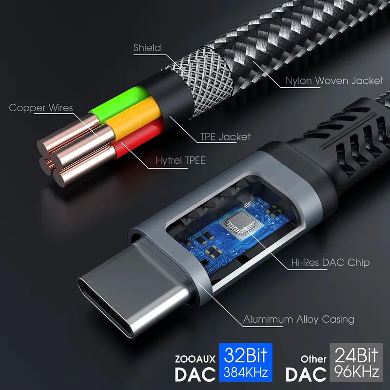 Adapter OTG 2 w 1 USB-C na pod – Travel Plug Type C recenzja i cena