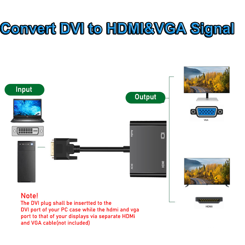 Konwerter rozdzielacza DVI na  – Travel Accessories Uk recenzja i cena