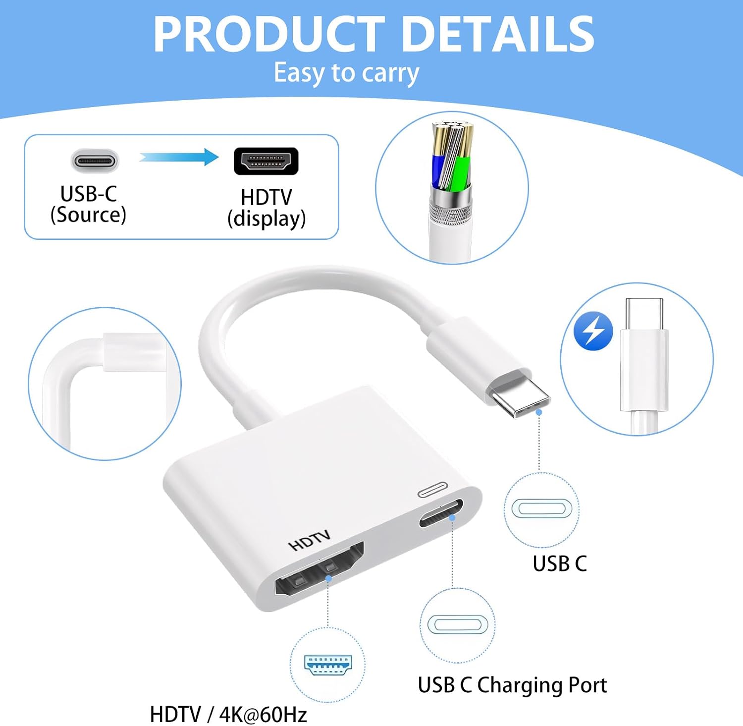 Adapter USB-C na HDMI, idealny – Travel Plug Type C recenzja i cena